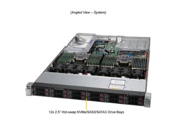 Super Server - 120U | AXL World