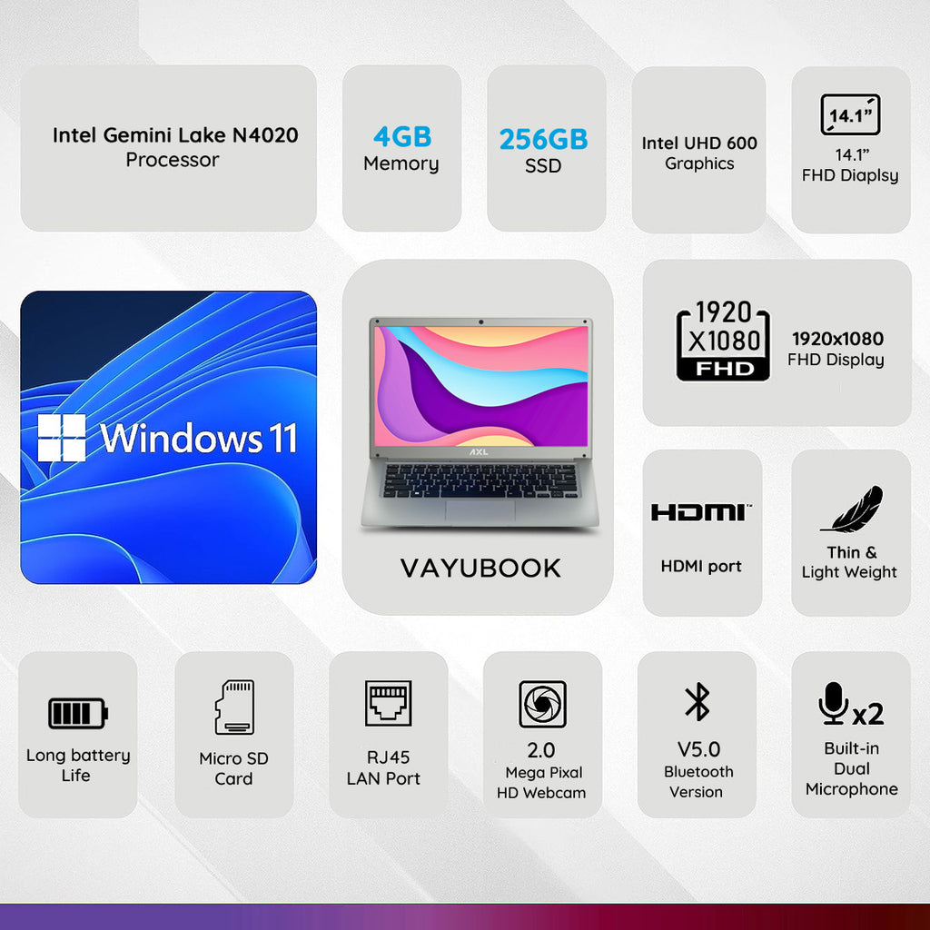 AXL VayuBook Laptop 14.1 Inch (35.814 cm) FHD IPS Display (4GB Ram,128GB SSD) 1920*1080 Resolution | HD Gemini Lake N4020 | Windows 11 Home | UHD Graphics 600 | Space Grey