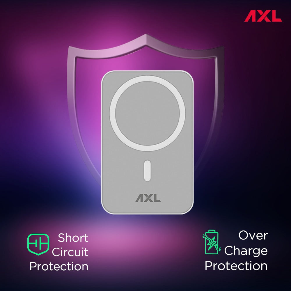 AXL PowerPod Power Bank 10000mAh Li-Polymer with 20W Wireless Fast Charging, Type C & Lighting USB Input Ports for Smartphone & Tablet (white)