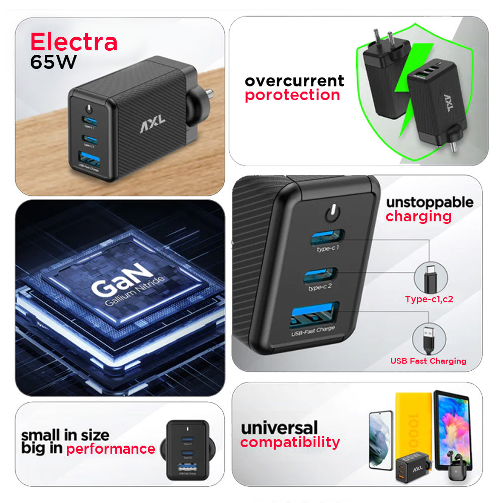AXL Electra Adaptor 65W USB Type-C Wall Charger with Fast Charging Type-C Cable -Universal Compatibility for Android