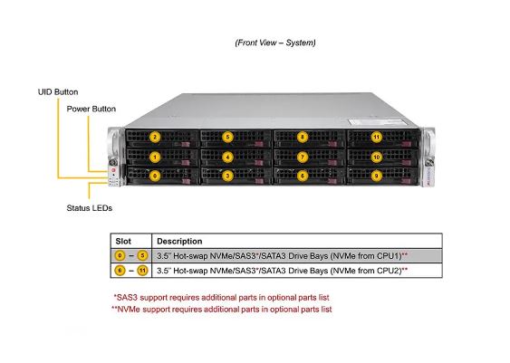 Super Server - 620U